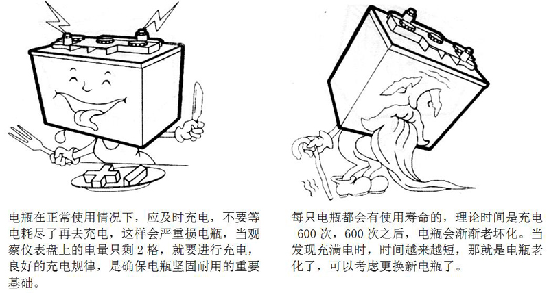 電動巡邏車使用和保養(yǎng)電瓶時應(yīng)該注意哪些方面(圖5)