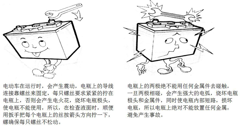 電動巡邏車使用和保養(yǎng)電瓶時應(yīng)該注意哪些方面(圖4)