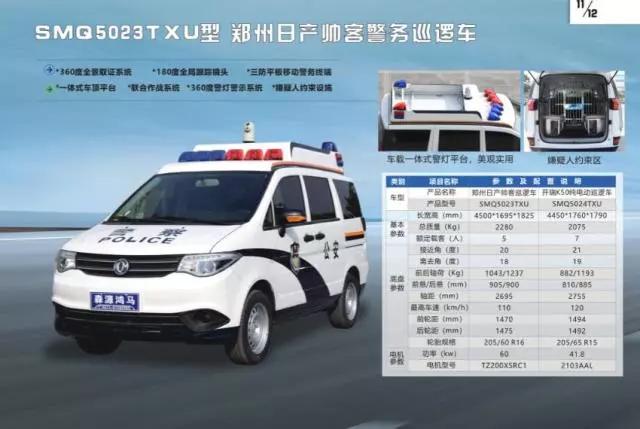 展會聚焦||新型警用多功能巡邏車“七大功能”備受矚目(圖14)