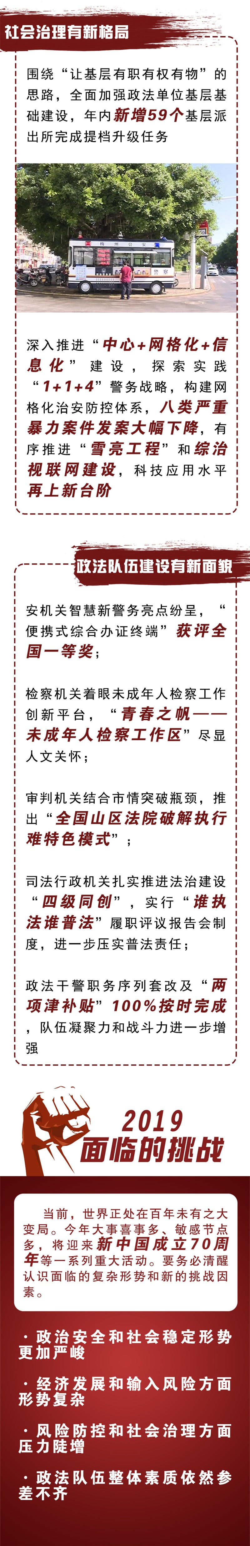 梅州市委政法工作會議召開  智慧警務(wù)擔(dān)綱重任(圖1)