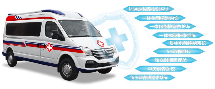 5G+智慧救護(hù)車系列1//負(fù)壓監(jiān)護(hù)型救護(hù)車：遠(yuǎn)程快速會(huì)診　5Ｇ同步傳輸(圖6)