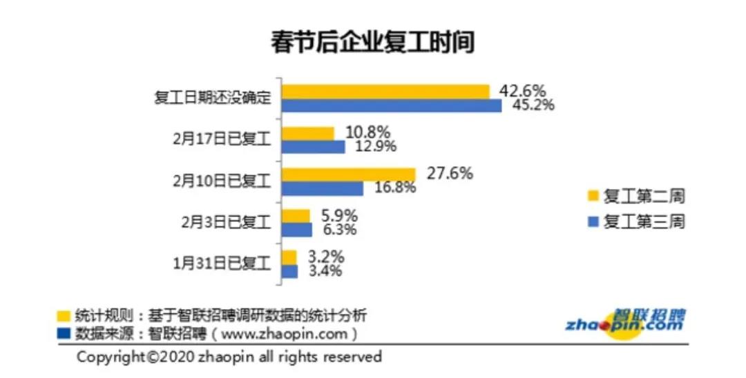 疫情黑天鵝，企業(yè)如何跨越至暗時(shí)刻？(圖1)