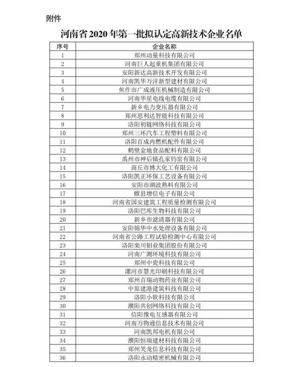 喜訊！森源鴻馬名列河南省2020年第一批高企名單(圖2)