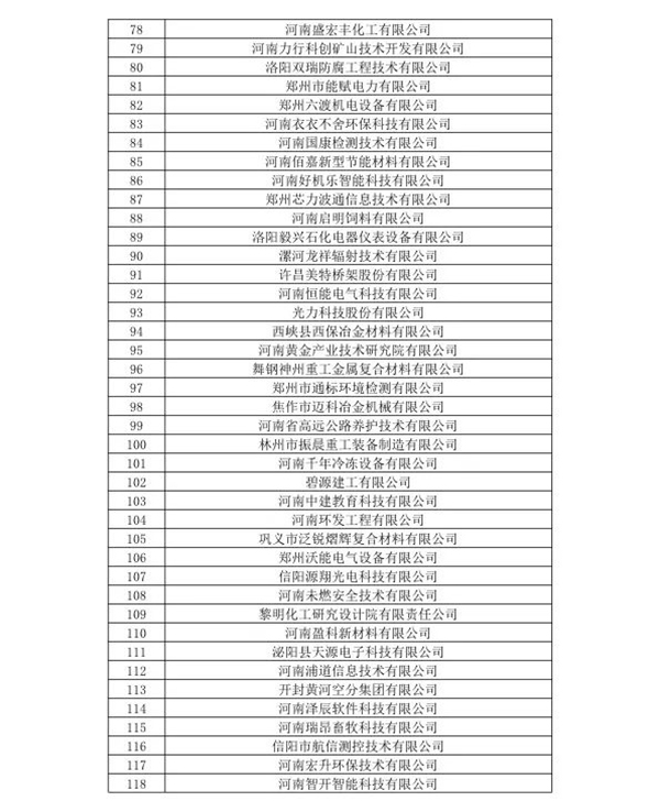 喜訊！森源鴻馬名列河南省2020年第一批高企名單(圖4)