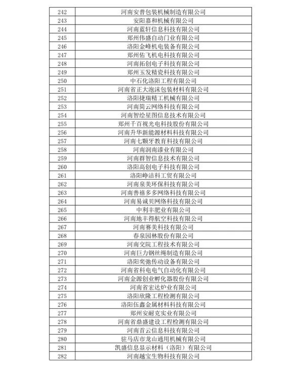 喜訊！森源鴻馬名列河南省2020年第一批高企名單(圖8)