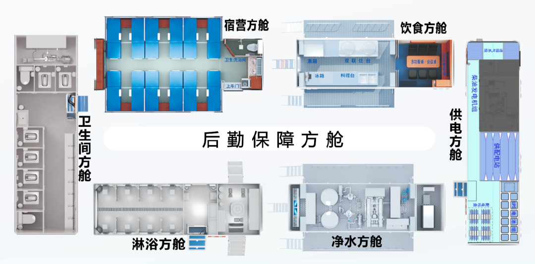 智能化、高時效、多功能——森源鴻馬模塊化方艙(圖9)