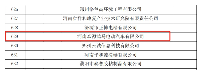 喜訊|森源鴻馬通過國家高新技術(shù)企業(yè)重新認(rèn)定(圖2)